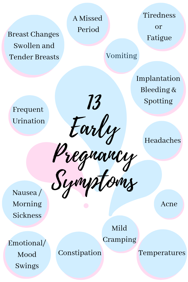 13-early-pregnancy-symptoms
