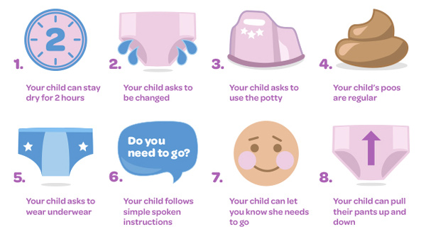signs-your-toddler-is-ready-to-start-potty-training